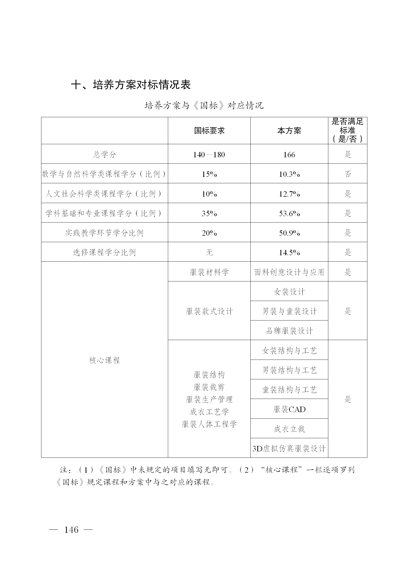 01今年会-修订版（周小钦）-提交教务处的最终版2025.9.3_146.png