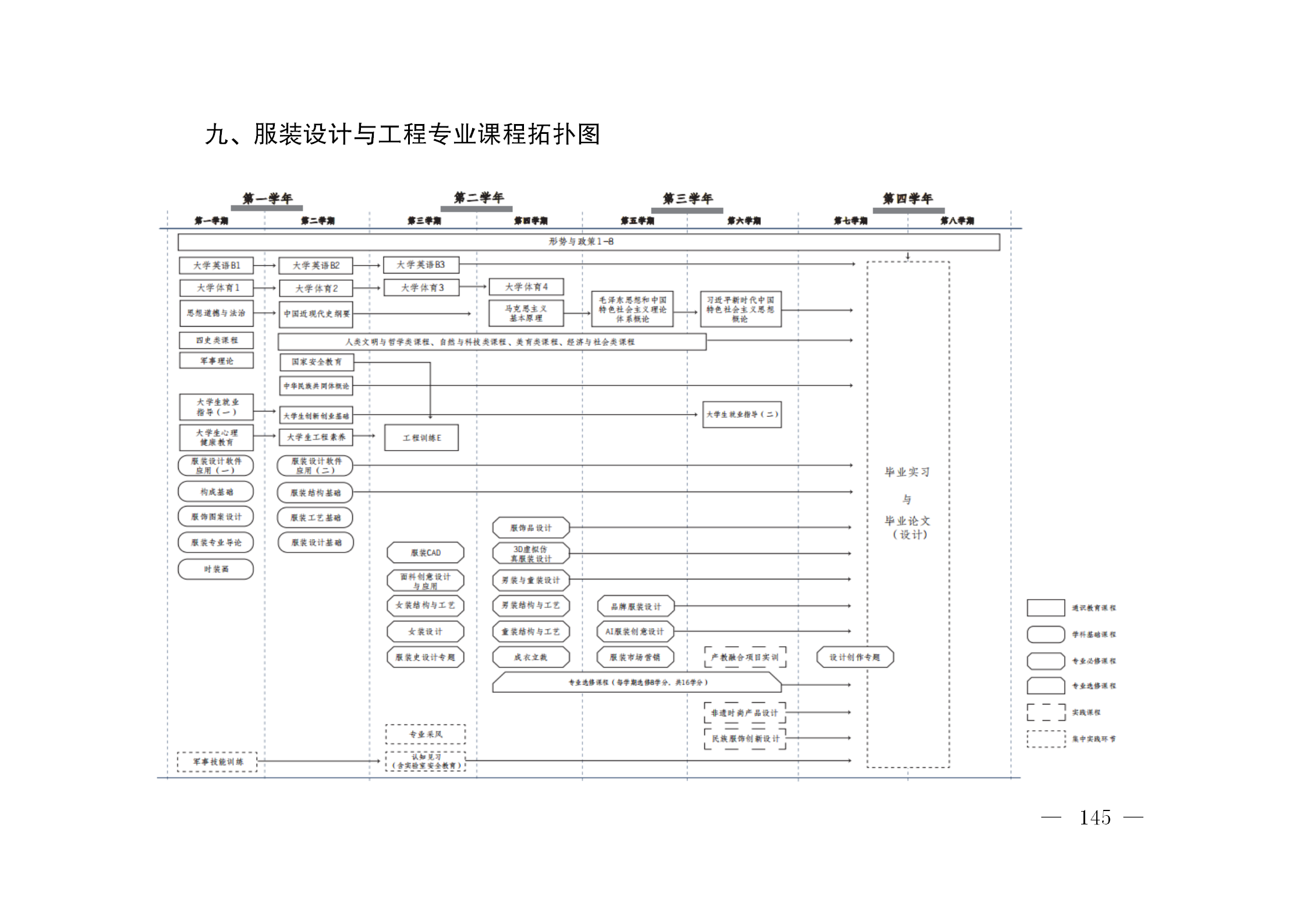 01今年会-修订版（周小钦）-提交教务处的最终版2025.9.3_145.png