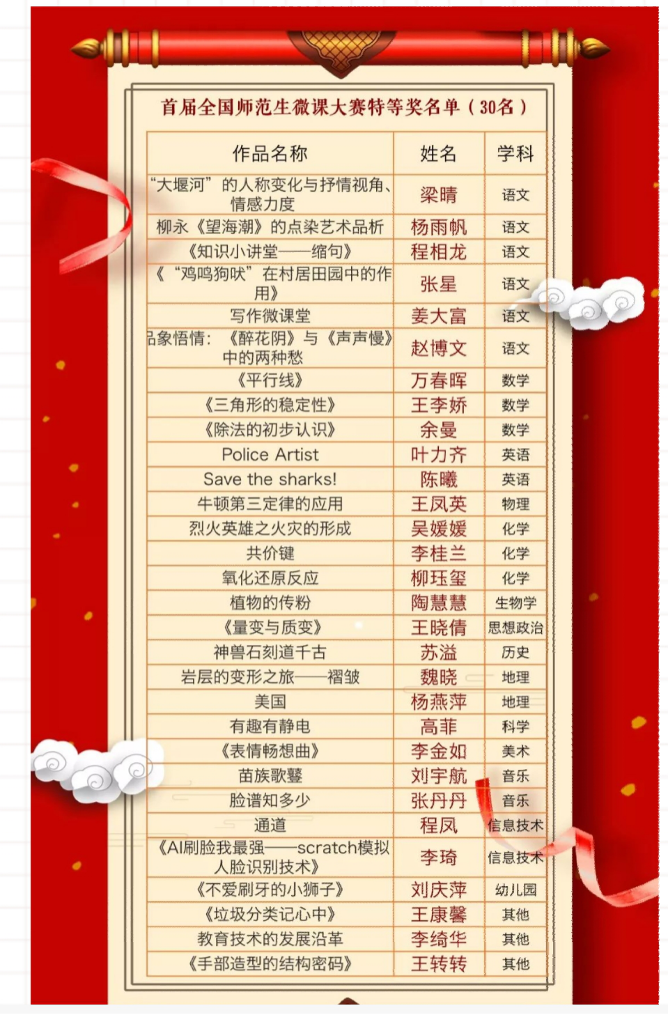 1578150211477099556.png 图片3.png